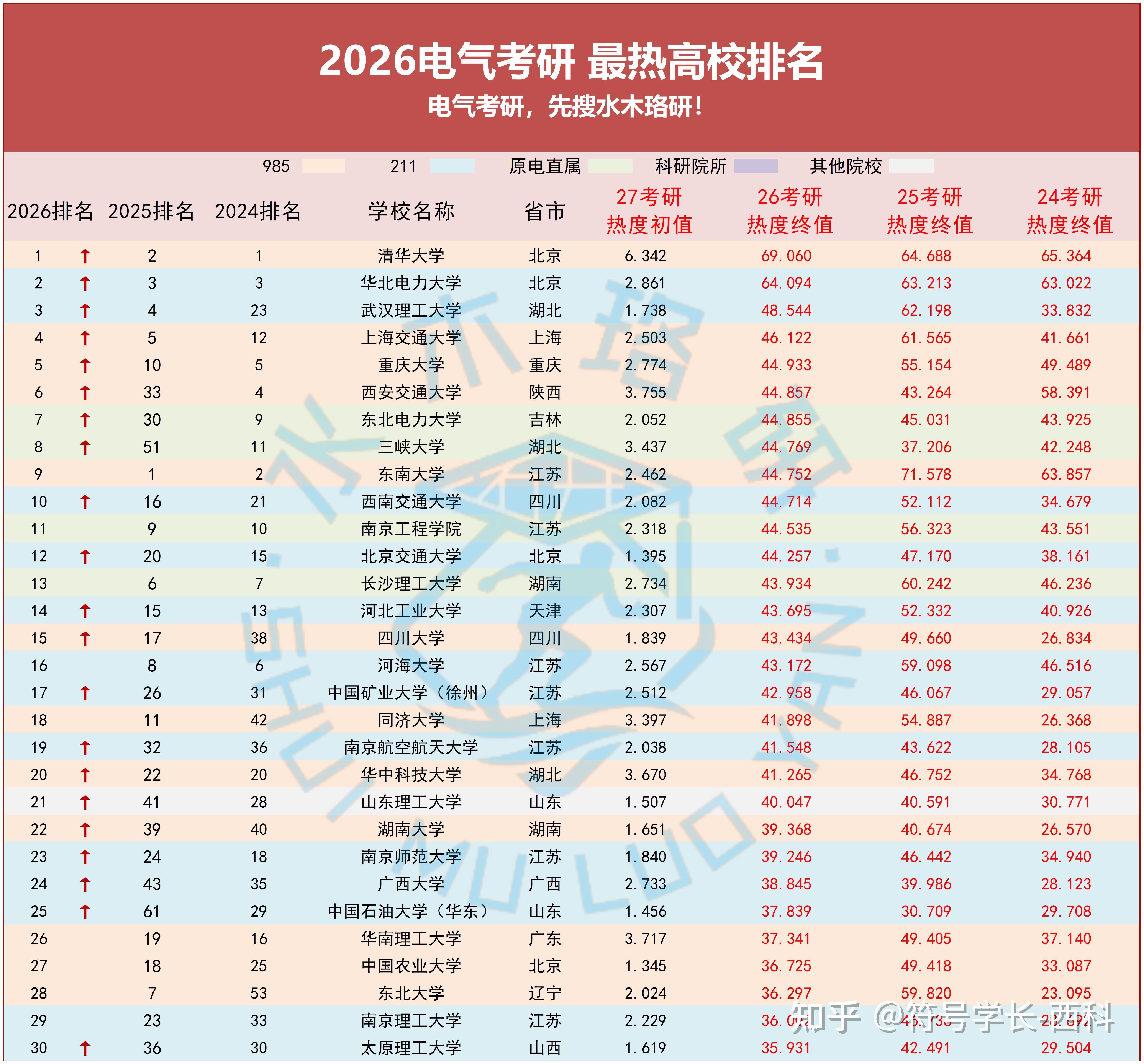 九游娱乐官方-赛地聚焦：CBA常规赛今晚热度飙升；门兴格拉德巴赫迎来里程碑；更衣室稳定；细节决定成败(178直播老徐说球)